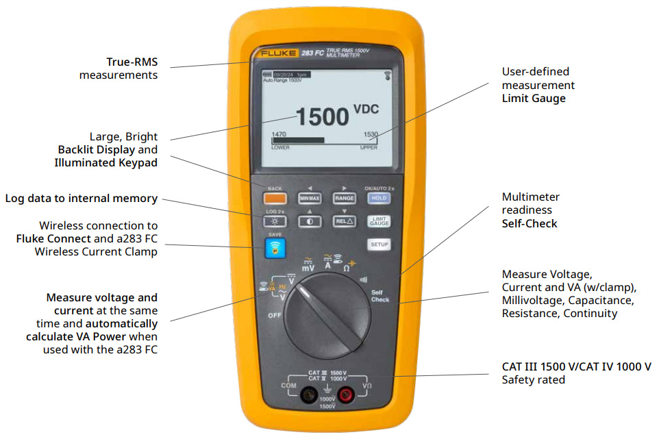 TestEquity: Fluke FLUKE-283FC/PV Solar Kit: Multimeter, AC/DC
